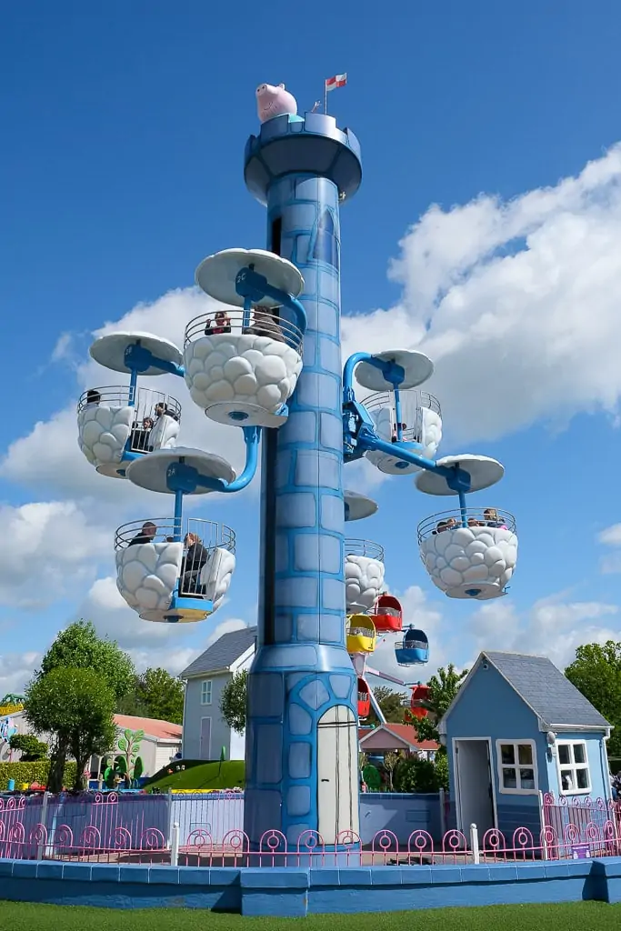 Peppa Pig World Guide and Tips